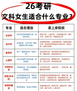 专业