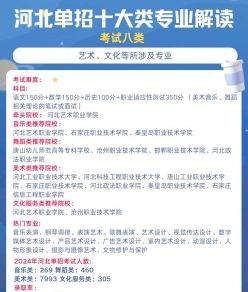 能力