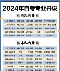 学位证书