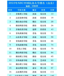 专业