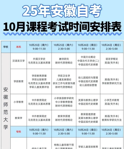 自学考试