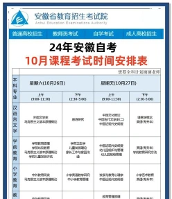 考试课程