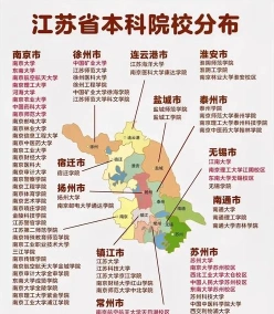 苏州公办大学