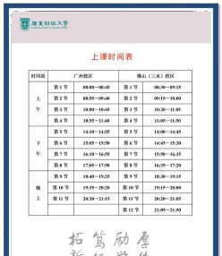 专业课程