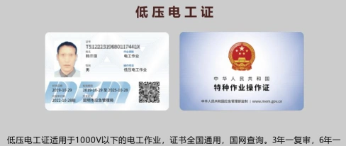 电工证办理