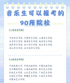 洛阳声乐专业