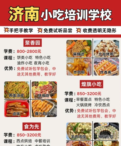 餐饮培训