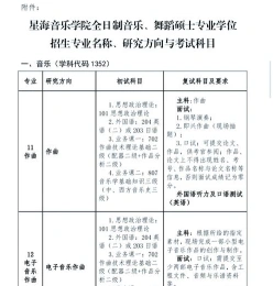 星海音乐学院