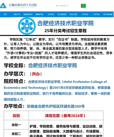 专科院校