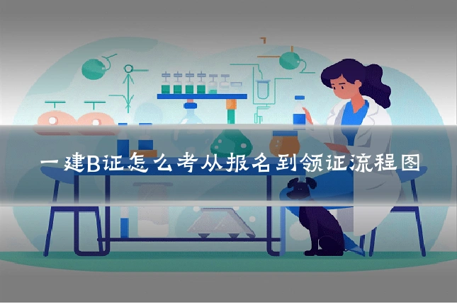 一建B证怎么考从报名到领证流程图