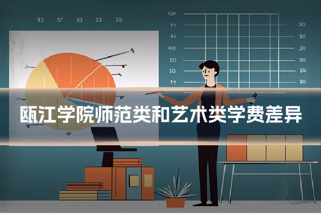 瓯江学院师范类和艺术类学费差异