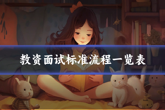 教资面试标准流程一览表