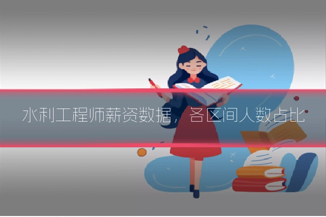 水利工程师薪资数据，各区间人数占比