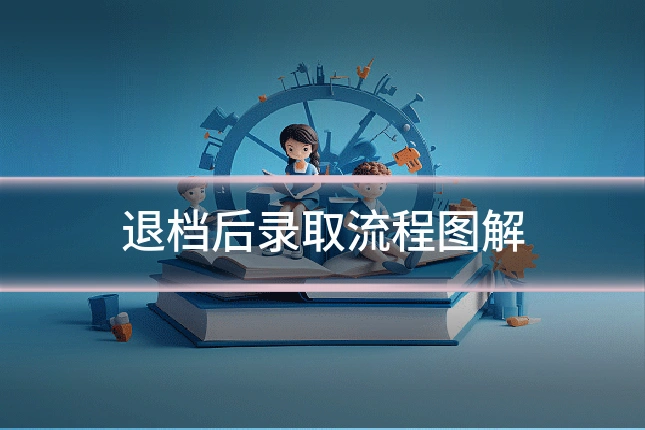 退档后录取流程图解