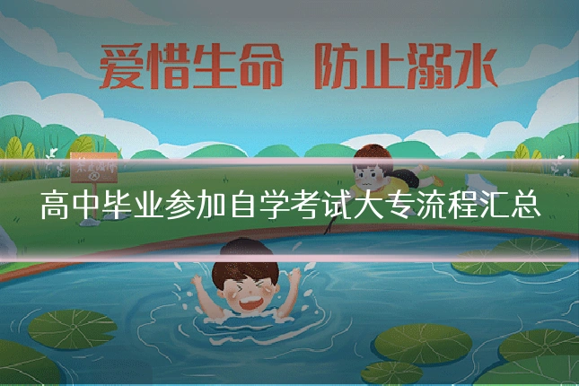 高中毕业参加自学考试大专流程汇总