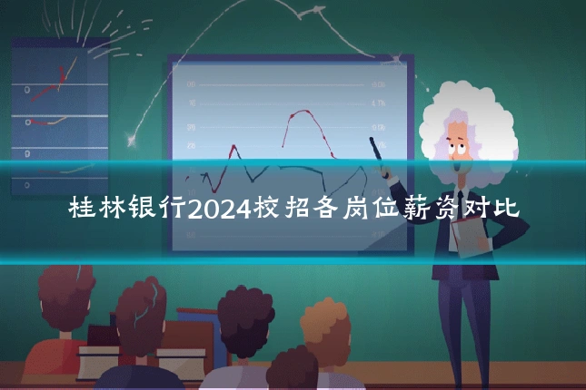 桂林银行2024校招各岗位薪资对比
