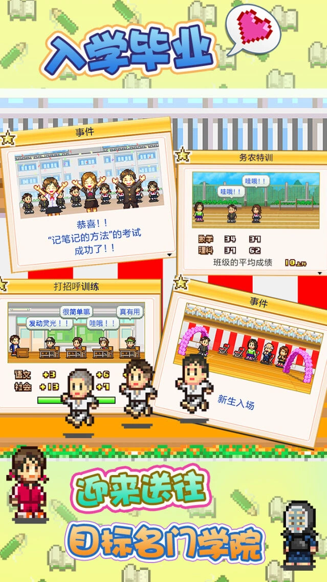 成绩培育线