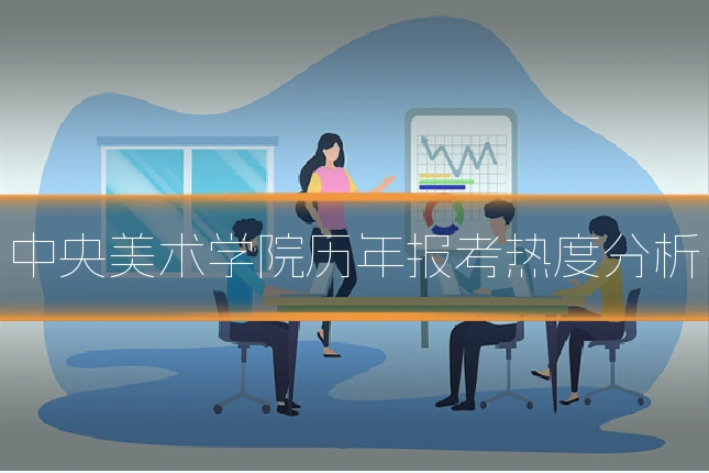 中央美术学院历年报考热度分析