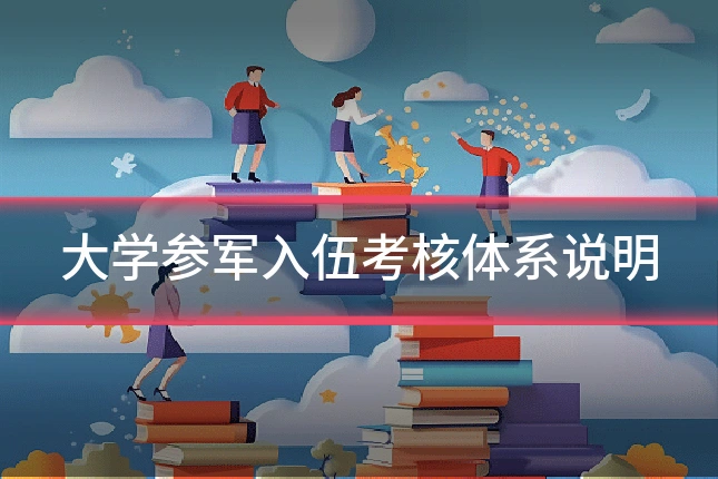大学参军入伍考核体系说明