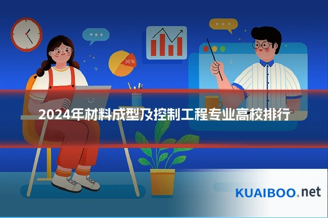 2024年材料成型及控制工程专业高校排行