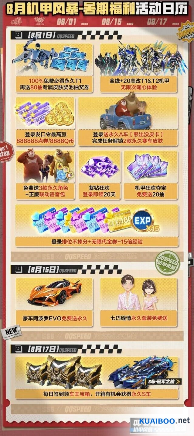 QQ飞车8月机甲+熊出没A车福利日历