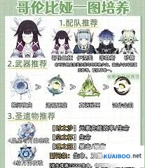 原神哥伦比娅培养素材获取方法教程