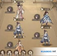这城有良田铁卫僚属升星完整指南