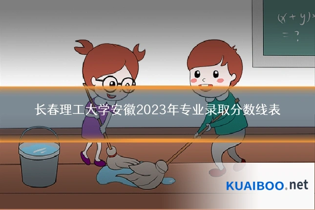 长春理工大学安徽2023年专业录取分数线表