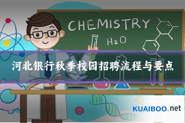 河北银行秋季校园招聘流程与要点