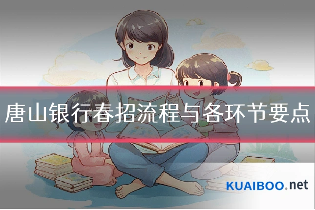 唐山银行春招流程与各环节要点
