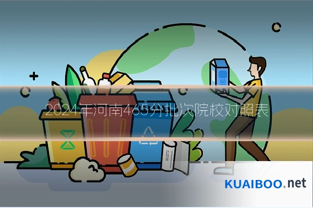 2024年河南465分批次院校对照表