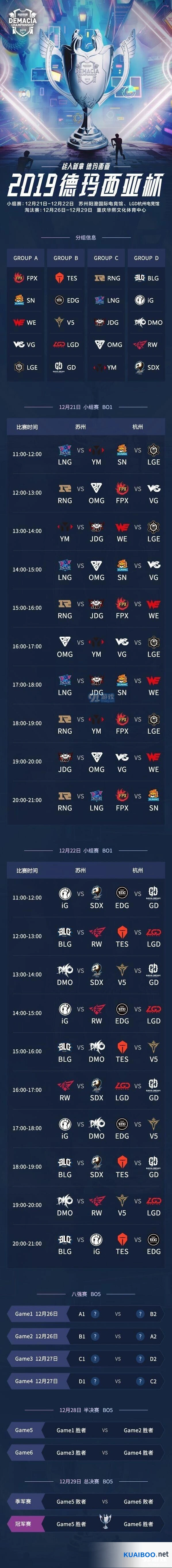2019德杯赛程安排指南