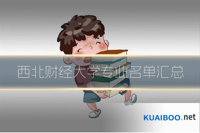 西北财经大学专业名单汇总