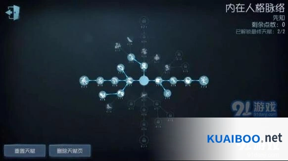 第五人格先知加点攻略分享