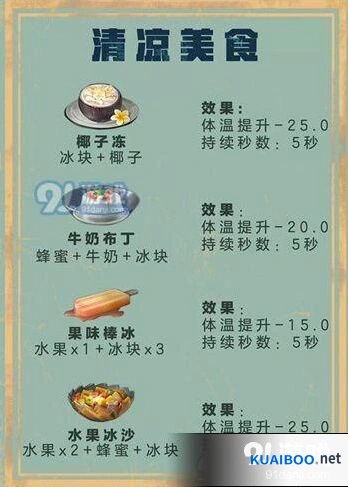 明日之后清凉美食制作玩法详解