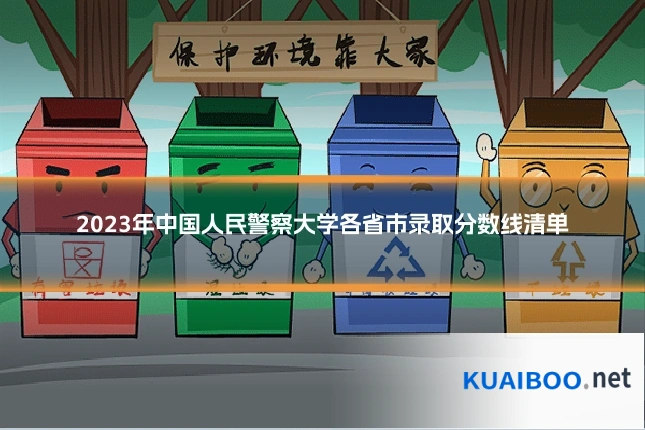 2023年中国人民警察大学各省市录取分数线清单