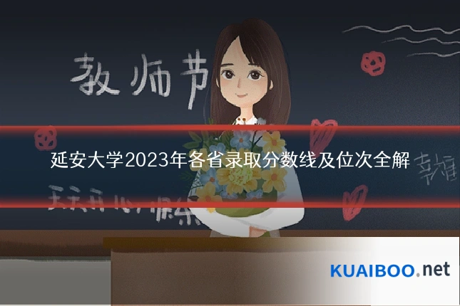 延安大学2023年各省录取分数线及位次全解