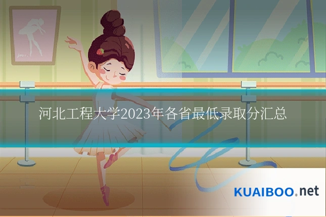 河北工程大学2023年各省最低录取分汇总