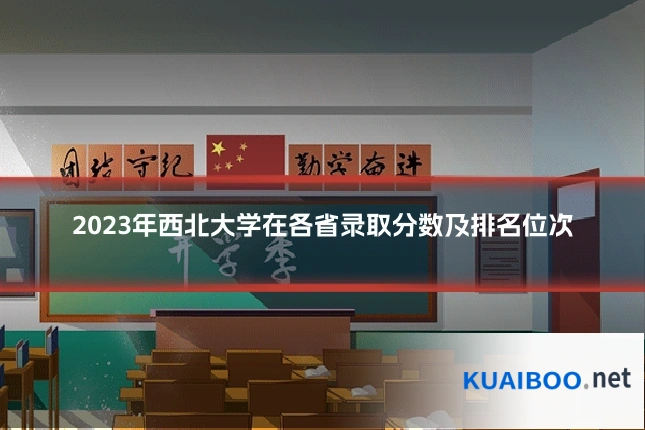 2023年西北大学在各省录取分数及排名位次