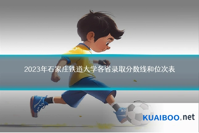 2023年石家庄铁道大学各省录取分数线和位次表
