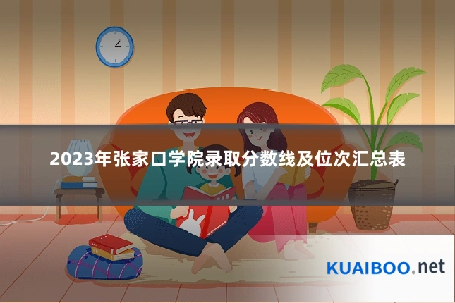 2023年张家口学院录取分数线及位次汇总表
