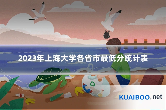 2023年上海大学各省市最低分统计表