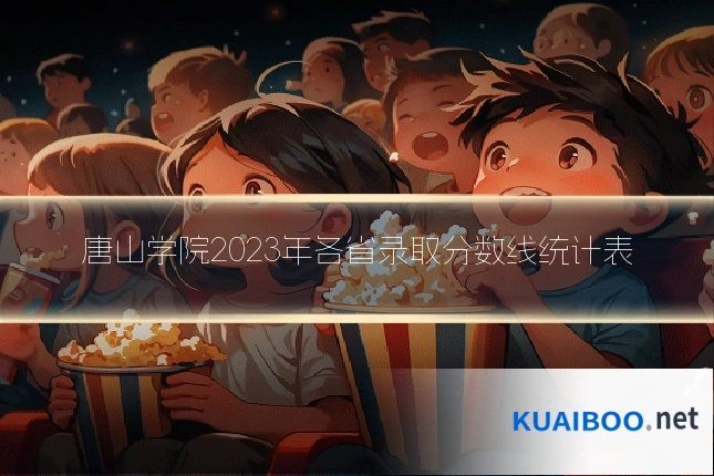唐山学院2023年各省录取分数线统计表