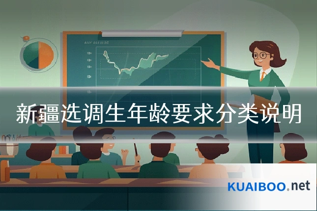新疆选调生年龄要求分类说明