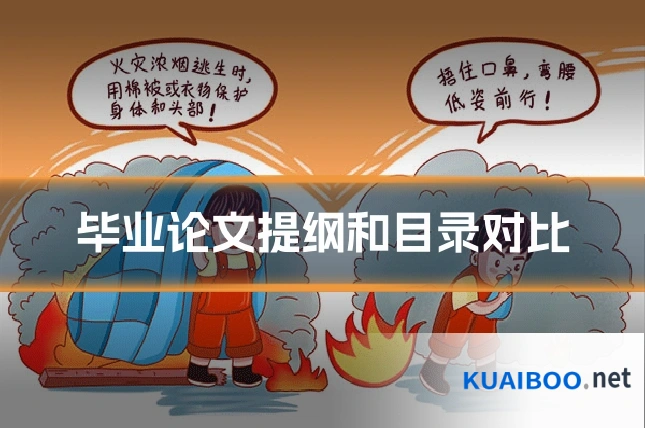 毕业论文提纲和目录对比