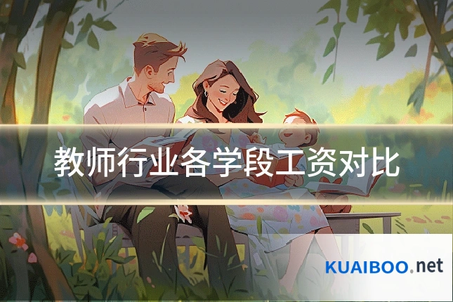 教师行业各学段工资对比