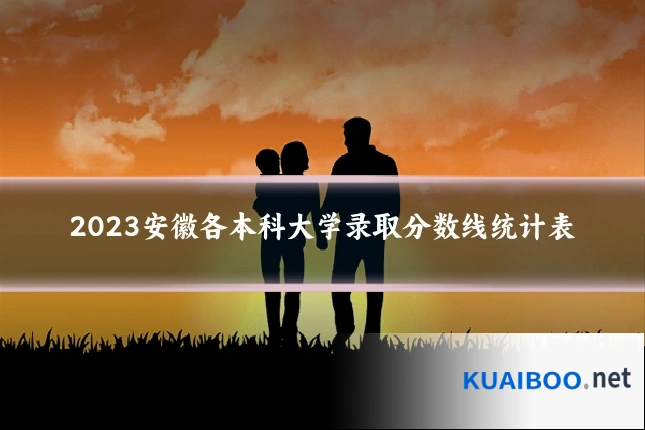 2023安徽各本科大学录取分数线统计表