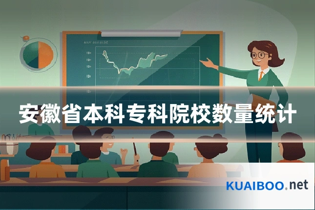 安徽省本科专科院校数量统计