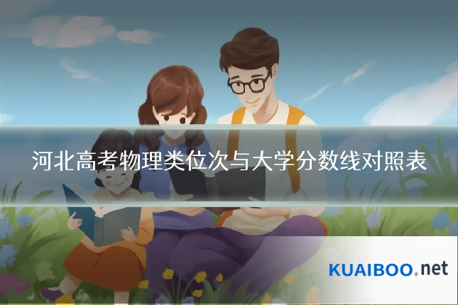 河北高考物理类位次与大学分数线对照表