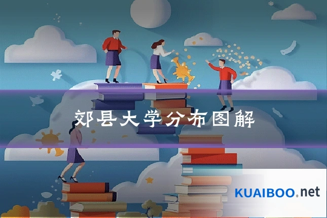 郊县大学分布图解